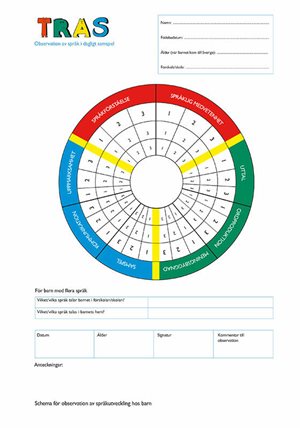 ISBN 9789175670126 TRAS Cirkelschema, 10 st